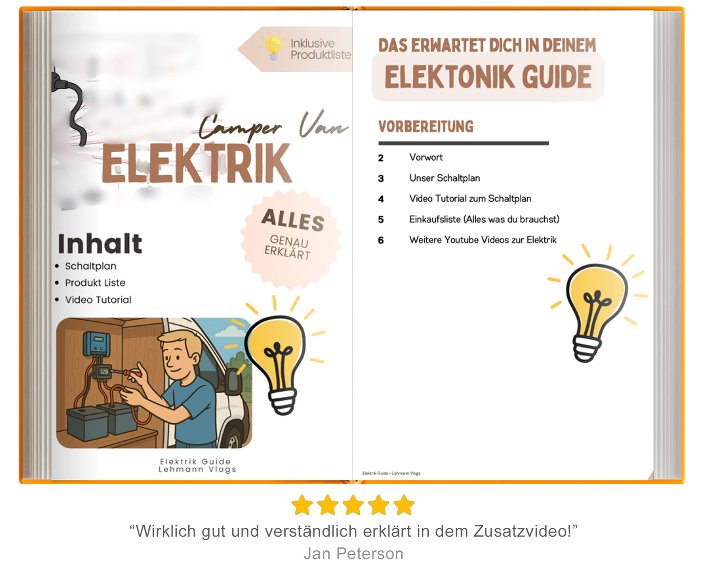 Schaltplan Campervan + Anleitung (PDF & Video) – Unser komplettes Elektrik-Setup zum Nachbauen