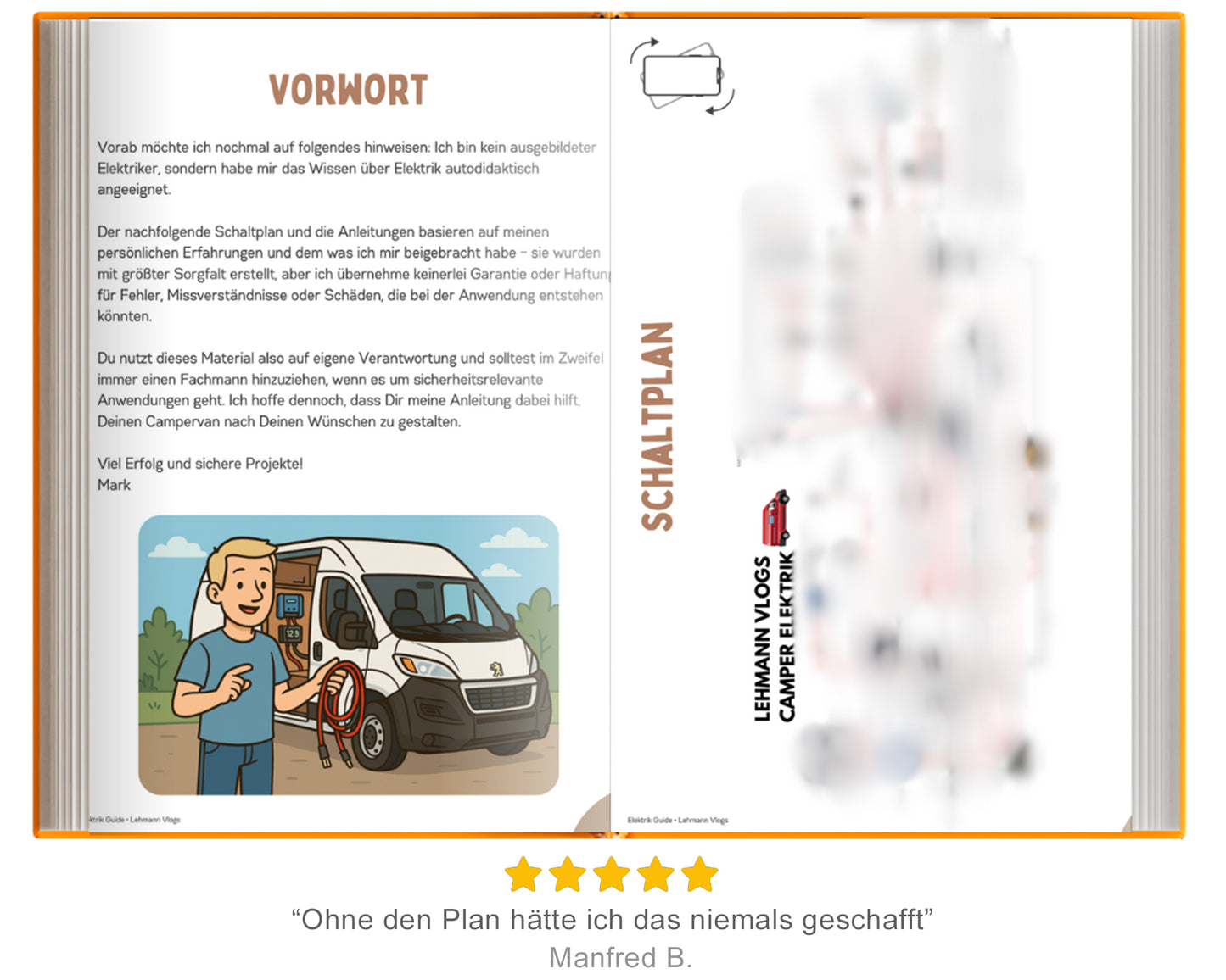 Schaltplan Campervan + Anleitung (PDF & Video) – Unser komplettes Elektrik-Setup zum Nachbauen