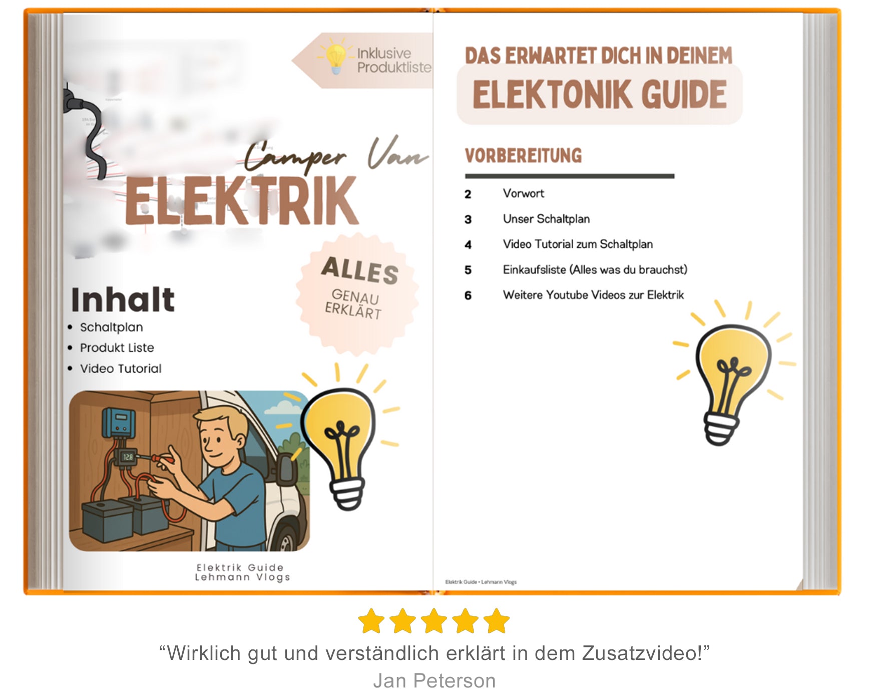 camper elektrik schaltplan Campervan Schaltplan: Elektrik-Setup zum Nachbauen – Wohnmobil Reiseführer als E-Book